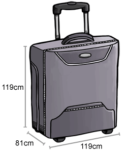 AirAsia baggage allowance