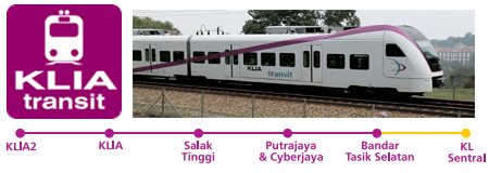 KLIA Transit - 39 Mins train ride from klia2 to KL Sentral