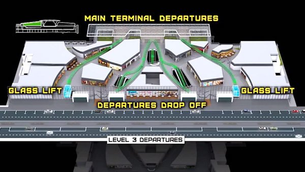 Level 3 Departures