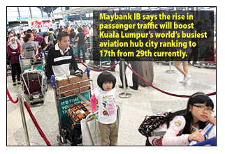 Rise in passengers traffic for Malaysia Airports