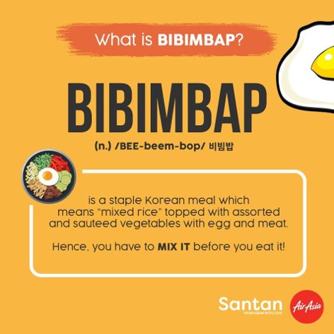 What is Korean Bibimbap