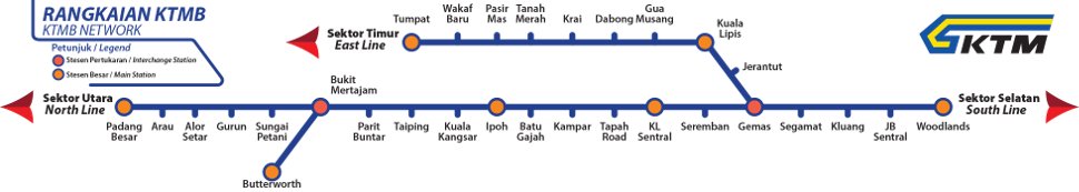 KTM Intercity route map