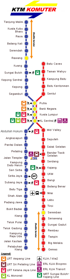 KTM Komuter Route map