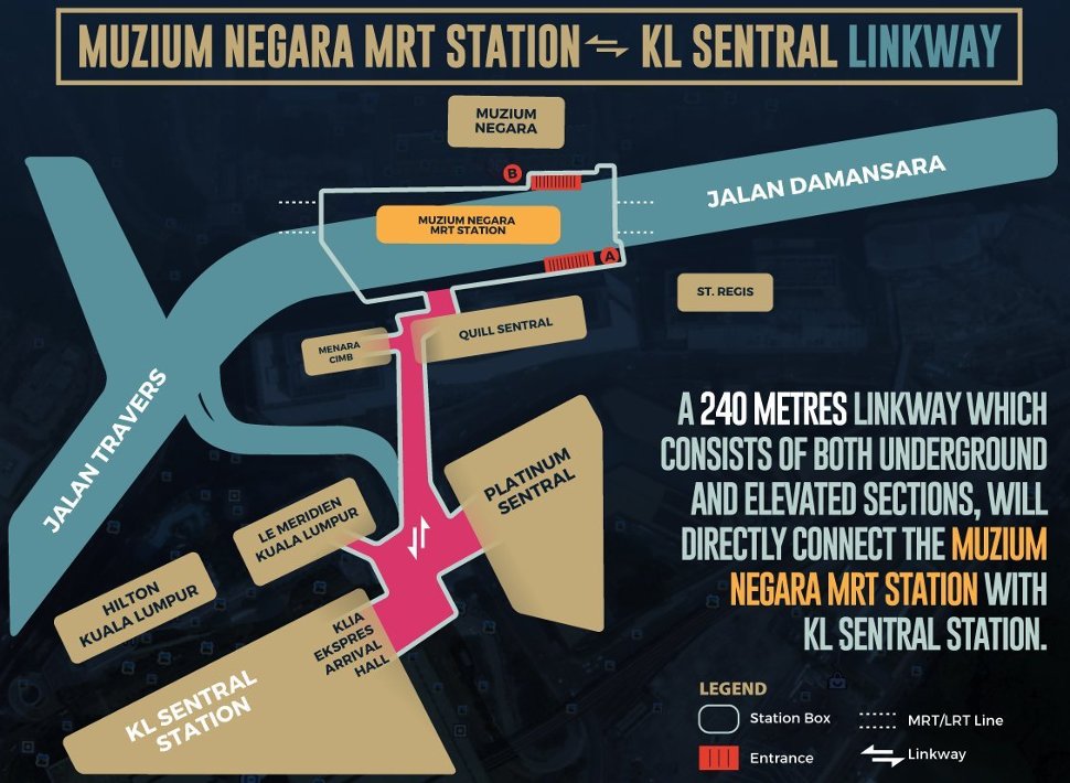 Connected Linkway Between MRT and KL Sentral Station