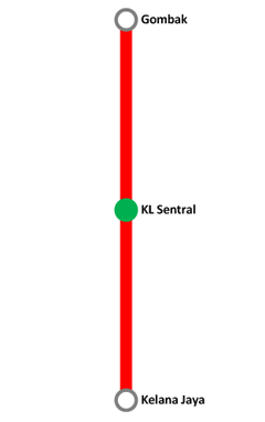 RapidKL LRT Route Map