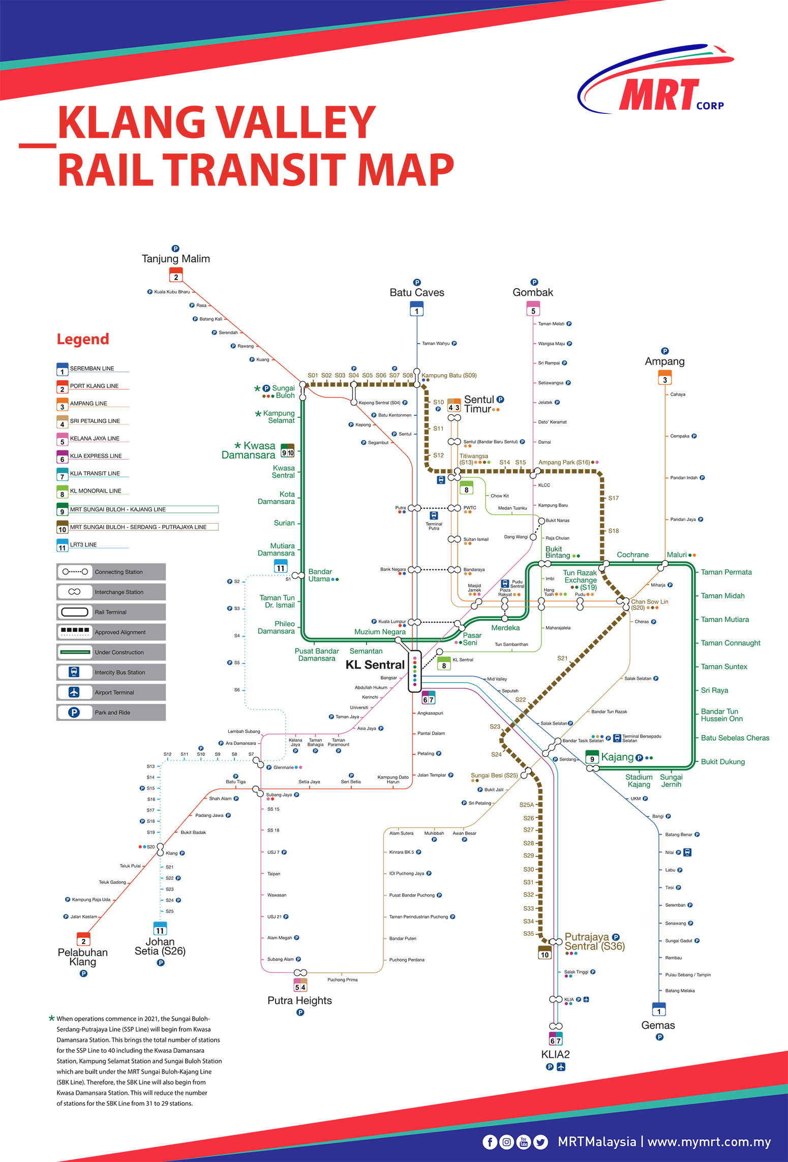 Check MRT / LRT / Monorail / BRT ticket fare from Sungai Buloh station