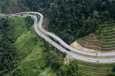 Kuala Lumpur-Karak Highway (KLK)
