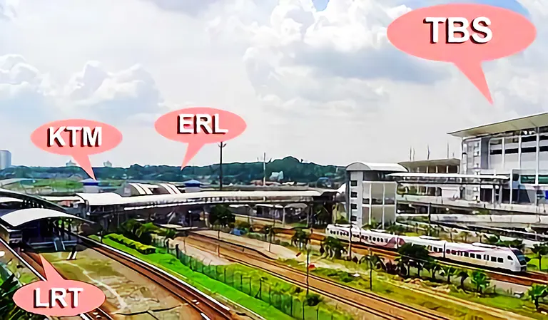 Available train connections at the Terminal Bersepadu Selatan (TBS)