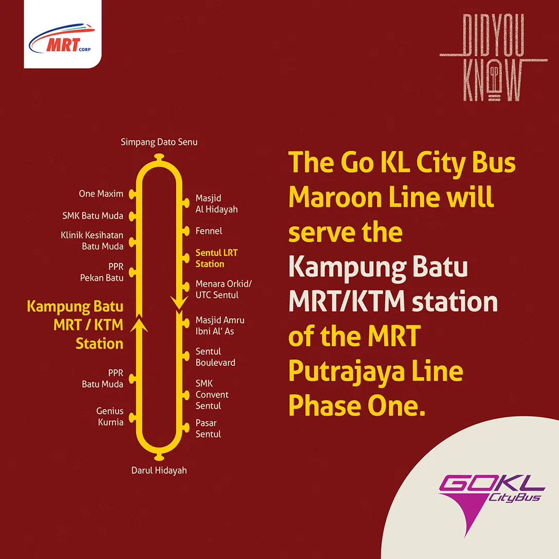 The GoKL Maroon Line will serve the Kampung Batu KTM / MRT station of the MRT Putrajaya Line Phase One