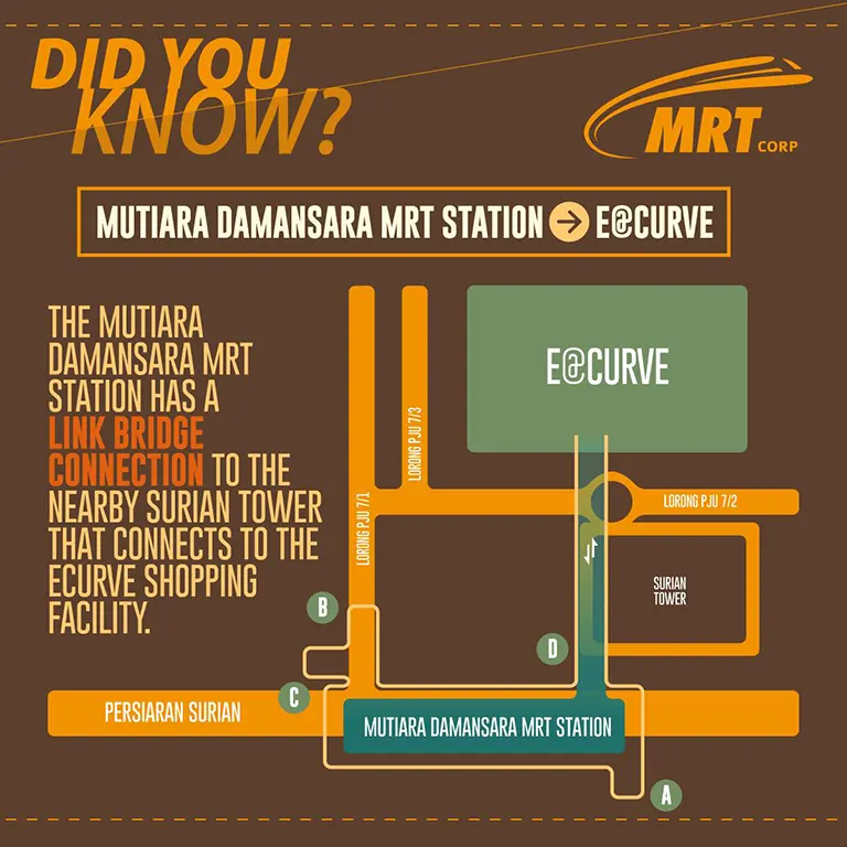 Connection between Mutiara Damansara MRT station and the eCurve shopping facility