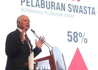 Najib on Economic Transformation Programme (ETP)