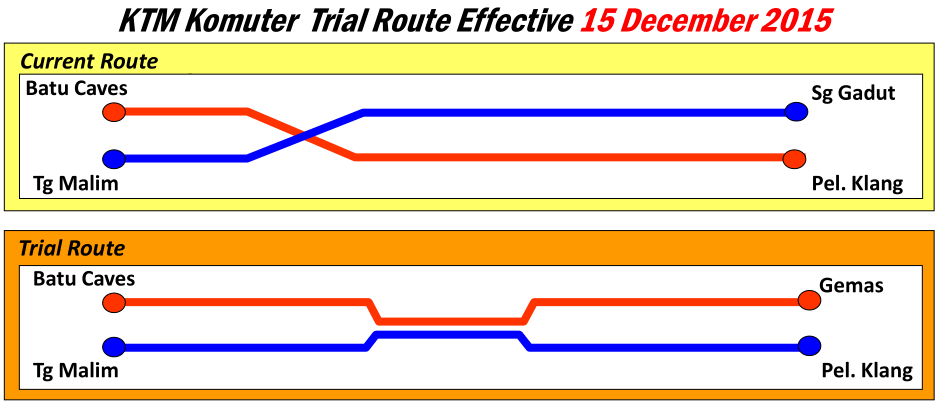 KTM Komuter trial runs for two routes from Dec 15