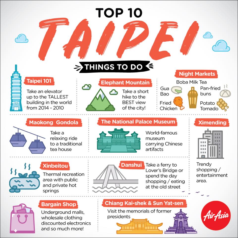 Top 10 Things To Do in Taipei