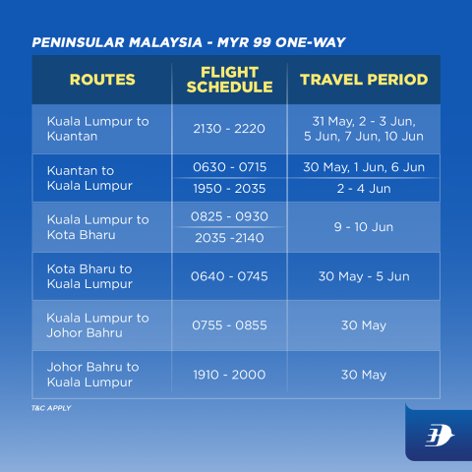 Peninsular Malaysia - MYR 99 one-way