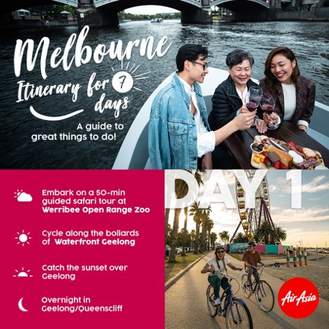 Melbourne - Itinerary for 7 days