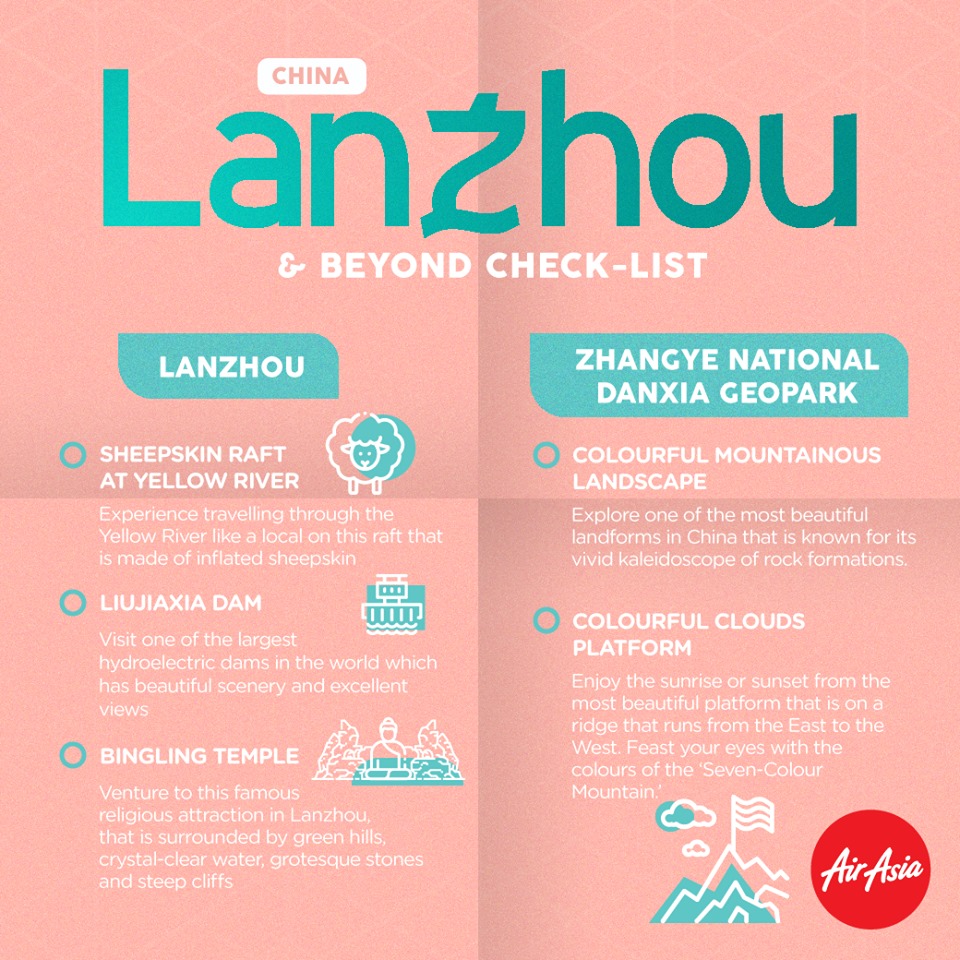 Landzhou & beyond check-list