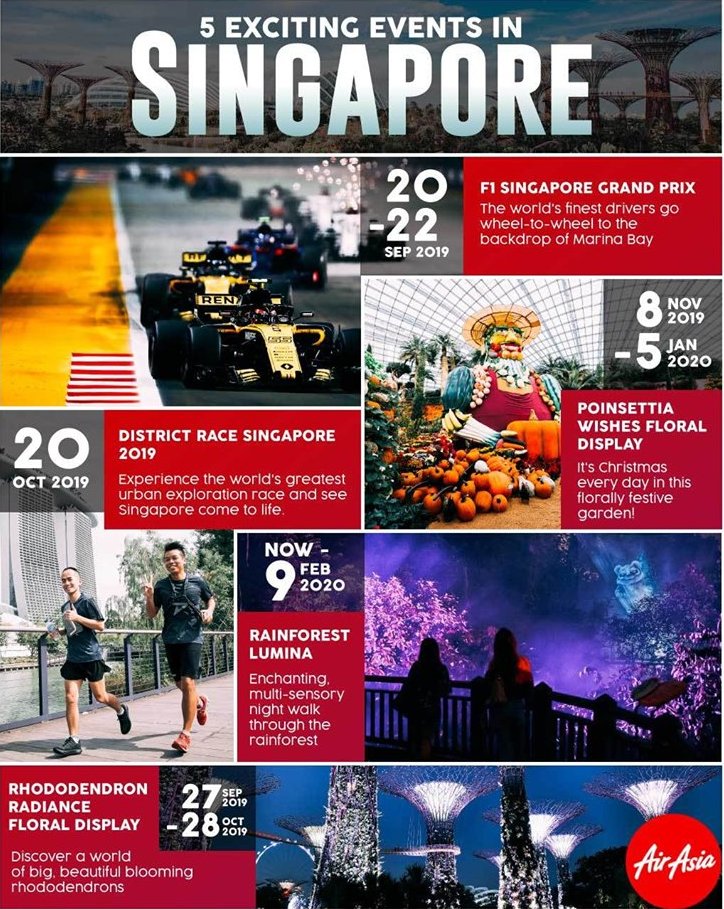 Singapore Checklist