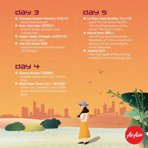 Chengdu Itinerary - Day 3 to Day 5