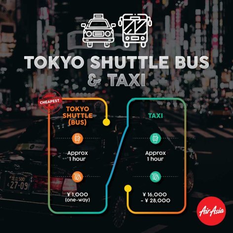 Tokyo Shuttle Bus & Taxi