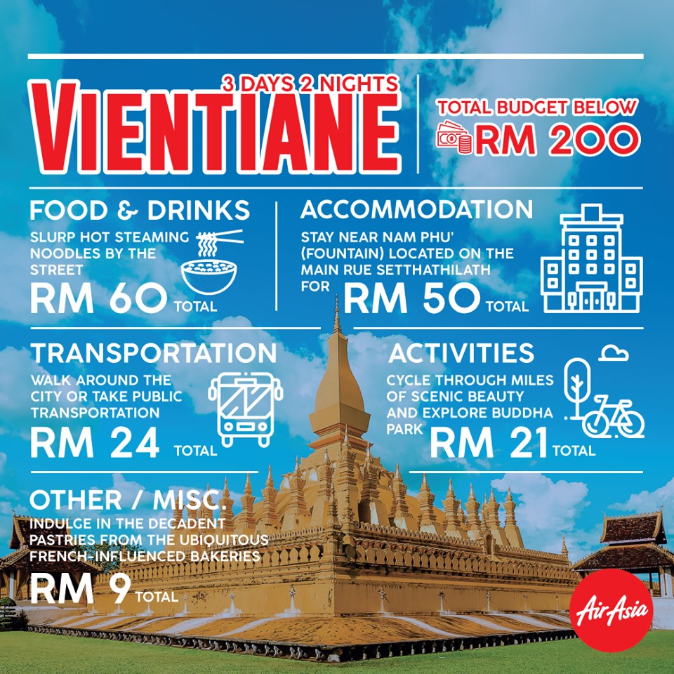 Discover Vientiane