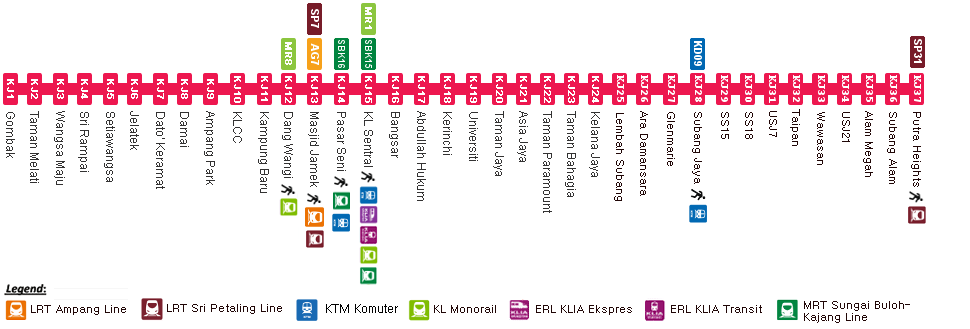 Kelana Jaya Line LRT, 46km of grade-separated LRT rail ...