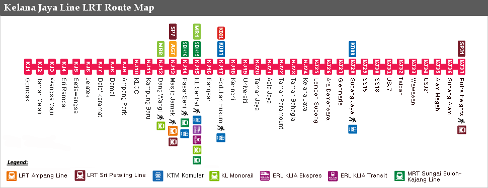 Kelana Jaya Line LRT Route Overview