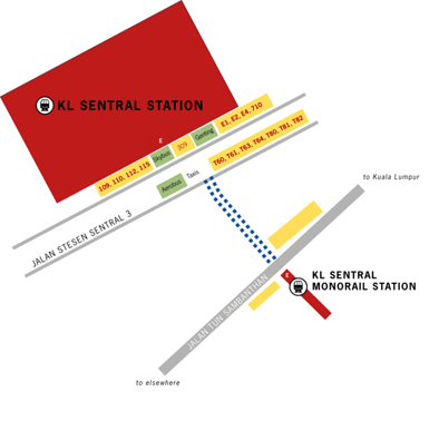 KL Monorail Station - KL Sentral station