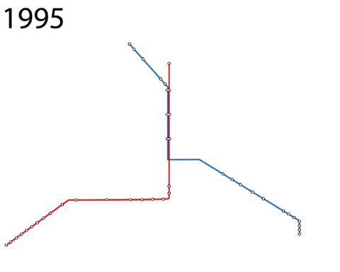 Klang Valley Integrated Transit System Timeline