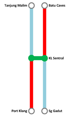 KTM Komuter Route Map