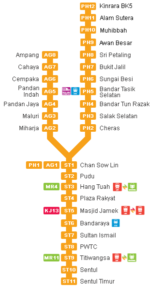 RapidKL LRT Train Services | Malaysia Airport KLIA2 Info