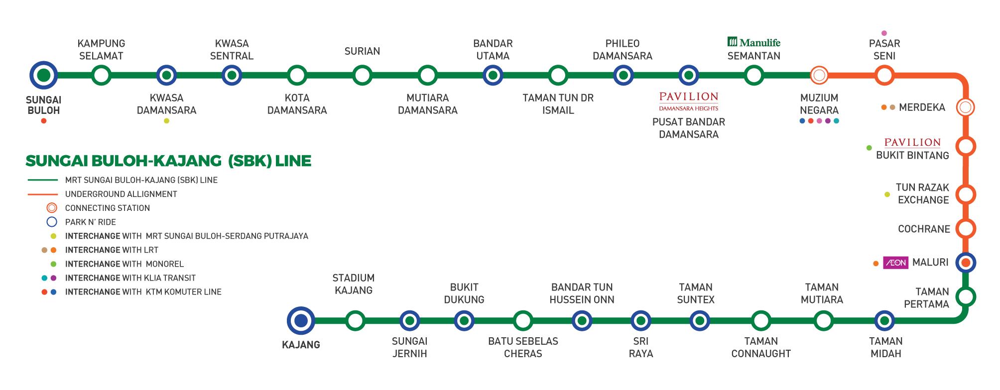 MRT Kajang Line, 51km MRT line with 31 stations from Kwasa Damansara to