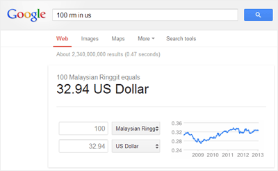 Google to check RM100 convert to US dollar