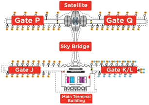 Layout plan of the klia2 Terminal