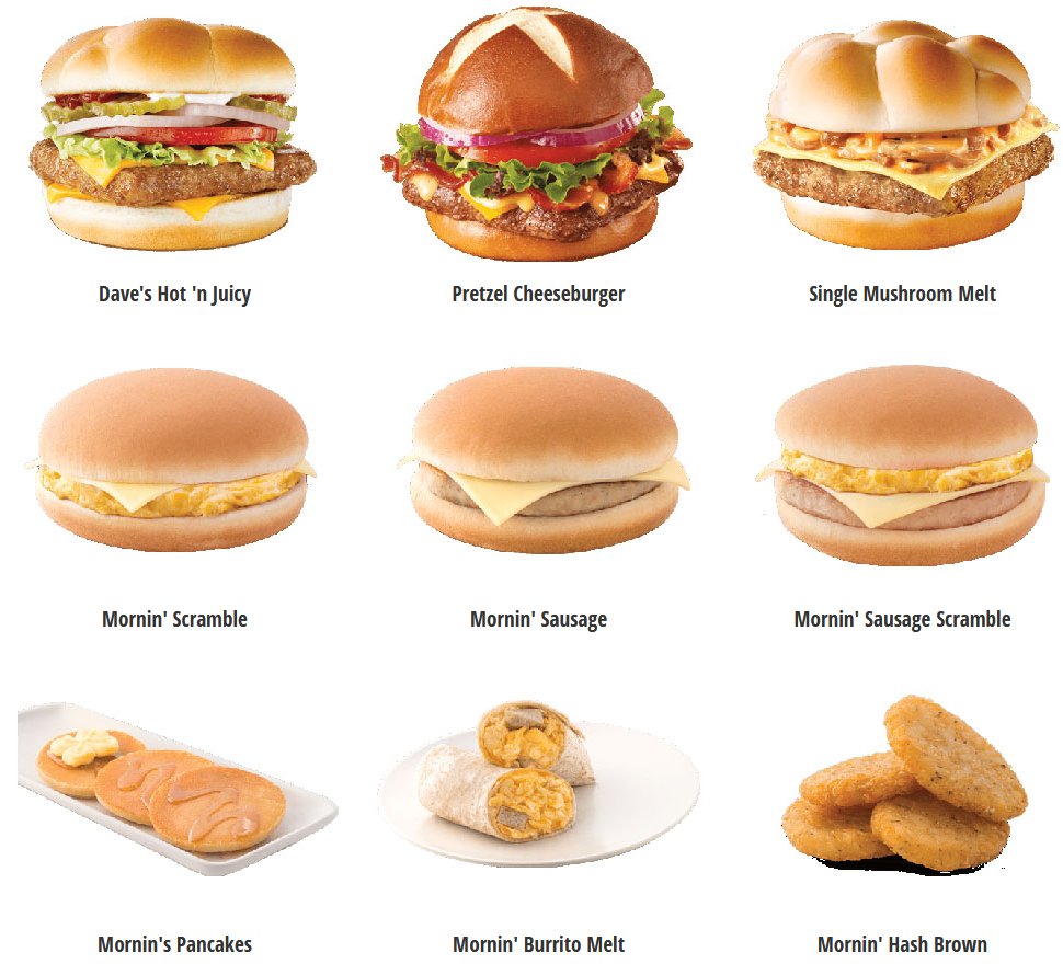 Wendy's favourites