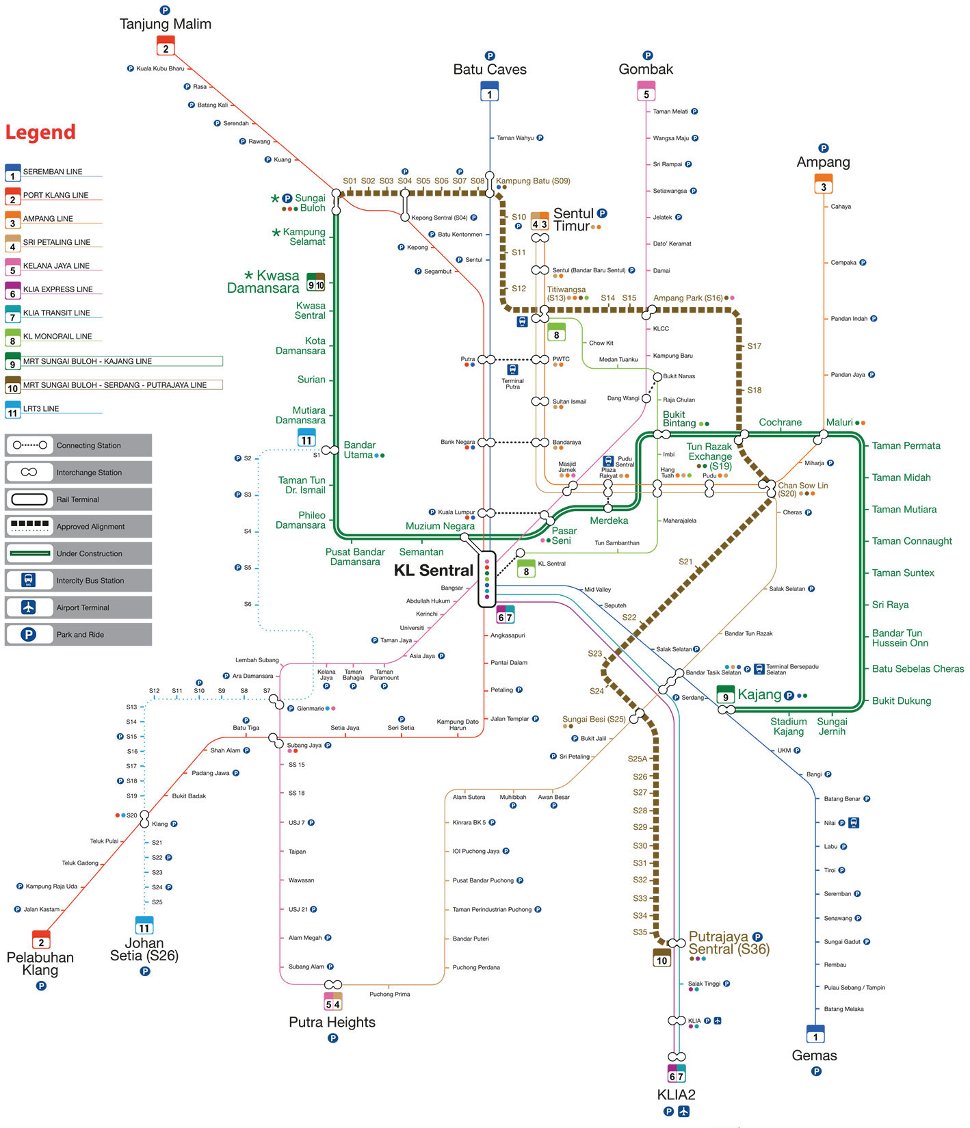 Peta Transit Berintegrasi Lembah Klang - dojoaki