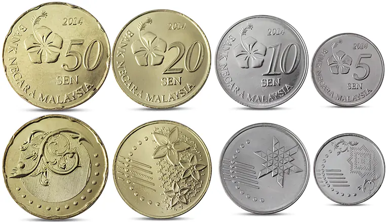 Most commonly used Malaysian coins