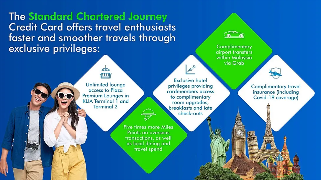 Standard Chartered has introduced its Journey Credit Card