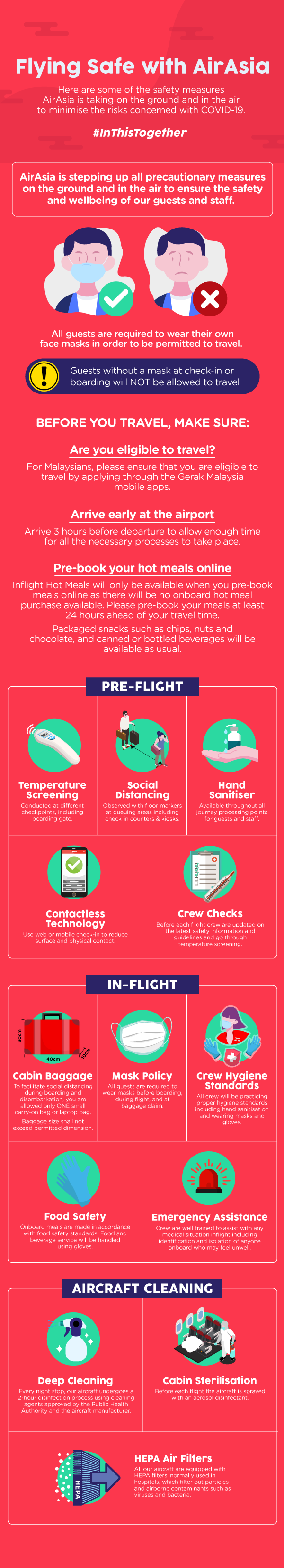Flying safe with AirAsia
