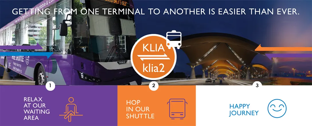 Free 24/7 shuttle service, Quick Transfer between KLIA & klia2
