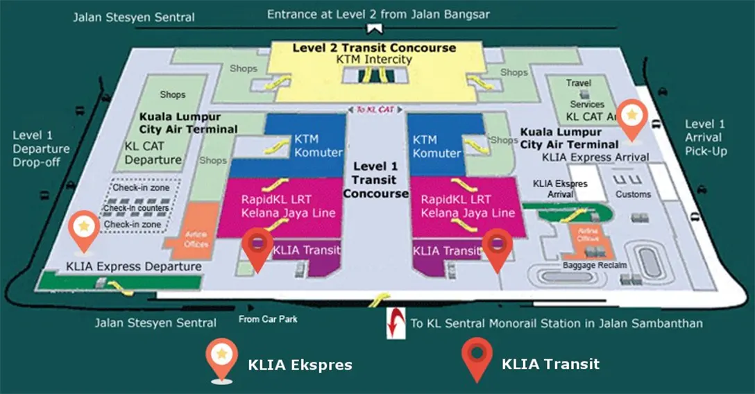 Layout plan of KL Sentral Transportation Hub