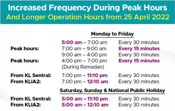 KLIA Ekspres announces longer operation hours, increased peak hour frequency
