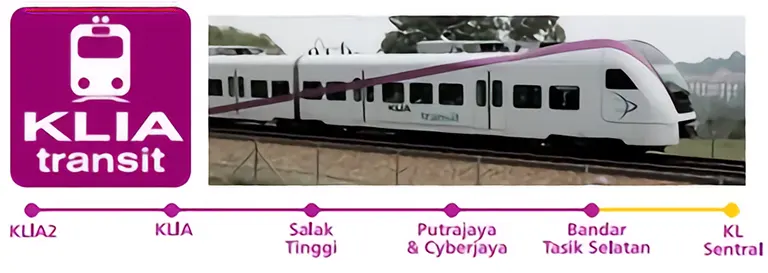 KLIA Transit - 39 Mins train ride from klia2 to KL Sentral