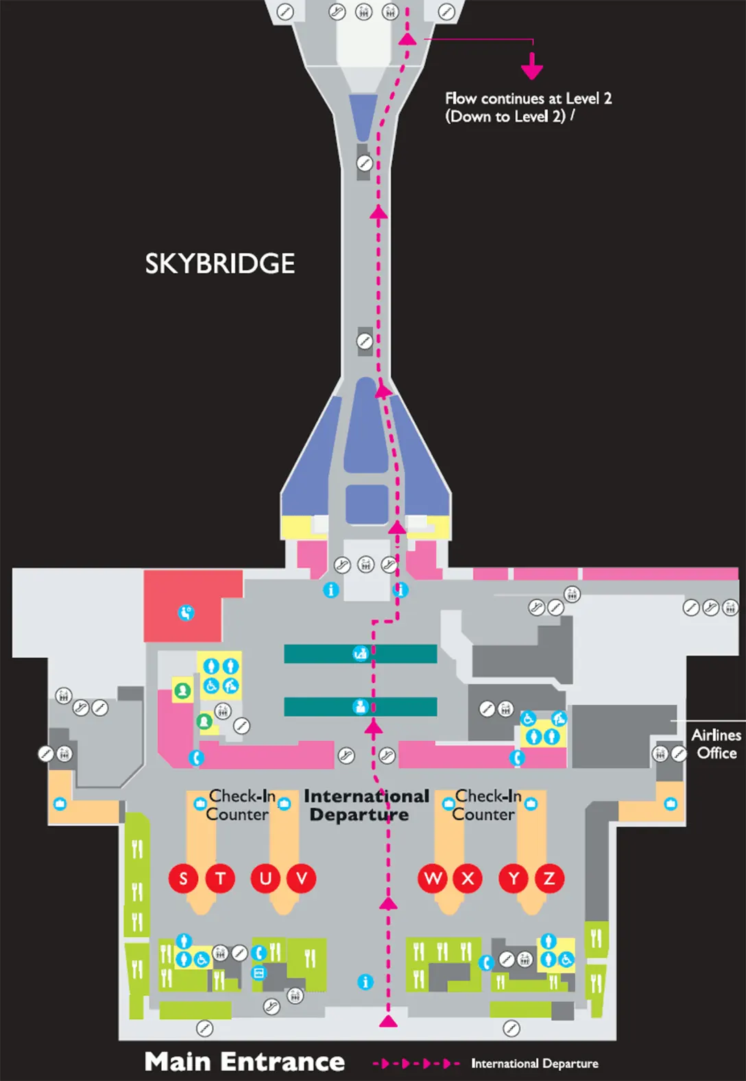 Passenger flow from Departure Hall to the Skybridge