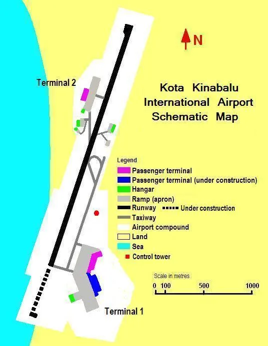 Layout of Kota Kinabalu International Airport