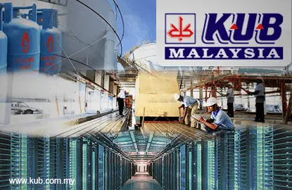KUB Builders Sdn Bhd