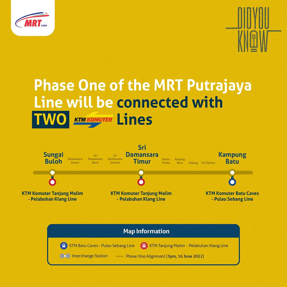 Connections between MRT Putrajaya Line and KTM Komuter lines