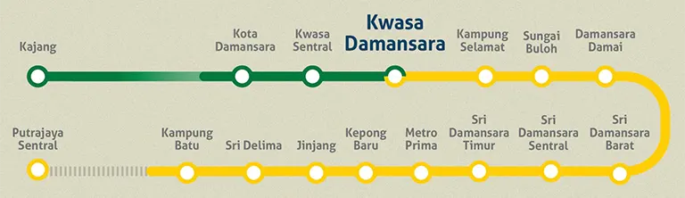 Kwasa Damansara MRT station, Kampung Selamat MRT station and Sungai Buloh MRT station now integrated into MRT Putrajaya Line