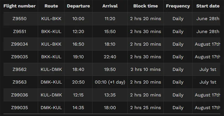 MYAirline's Bangkok flight schedule
