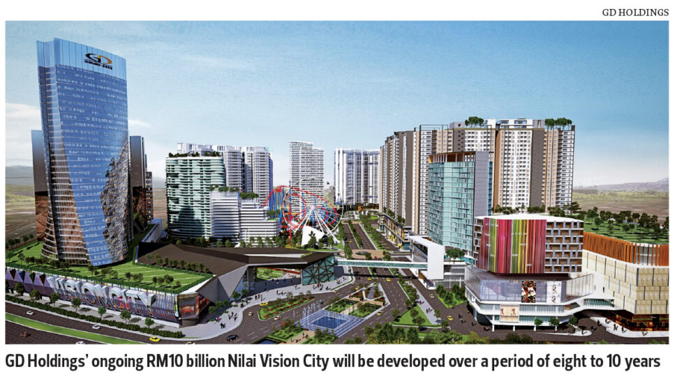Nilai Vision City