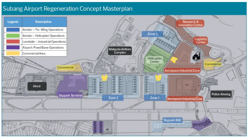 Subang Airport Regeneration Concept Masterplan
